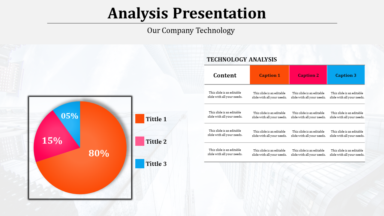 analysis presentation template-analysis presentation